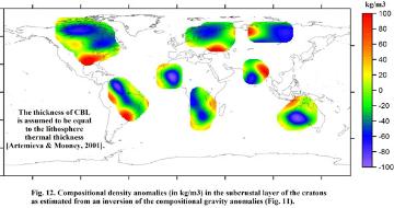 Mantle density anomalies